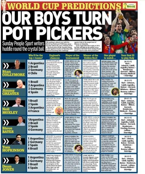 PeopleSport's tweet photo. Our football writers have made their predictions... and Argentina are gonna win the Cup #Brazil2014 http://t.co/toeSzhEpBt