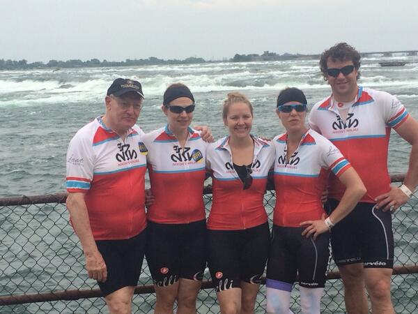 #RTCCTO GO NIXION's NINJA's!