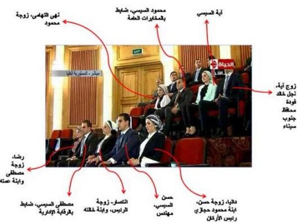 بالفيديو.. أول ظهور لأسرة السيسي خلال أدائه اليمين

المزيد على الرابط التالي:
ara.tv/r5dty