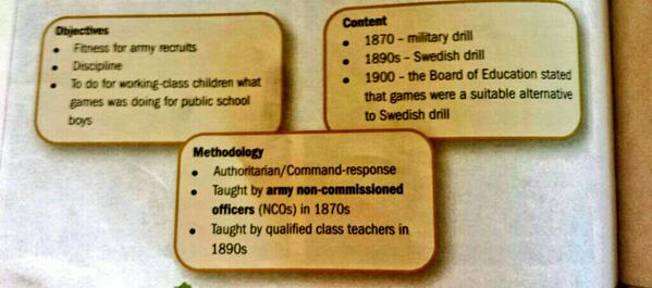 SamWhitALevelPE's tweet image. A2 History of Sport State Schools: Elementary School Drill.  Objectives,  Content and Methodology.   #HappyRevising