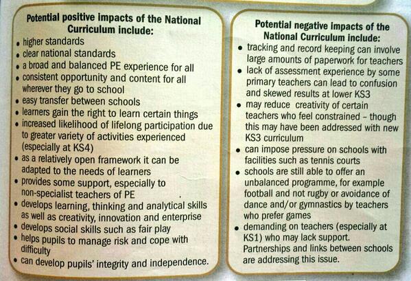 SamWhitALevelPE's tweet image. A2 History of Sport State Schools: National Curriculum 1970s and 80s. Positive and Negative Impacts #HappyRevising