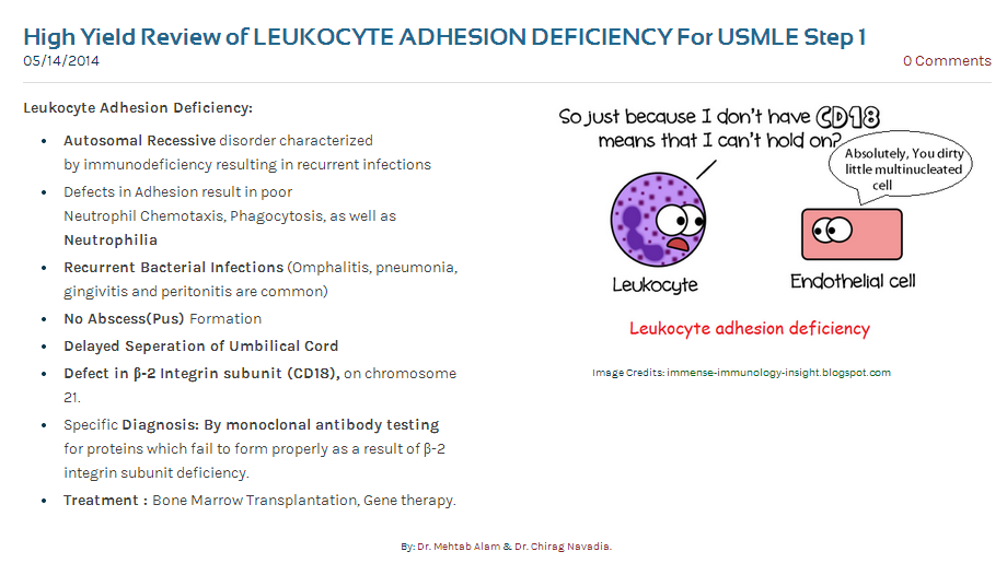 Leukocyte Adhesion Deficiency