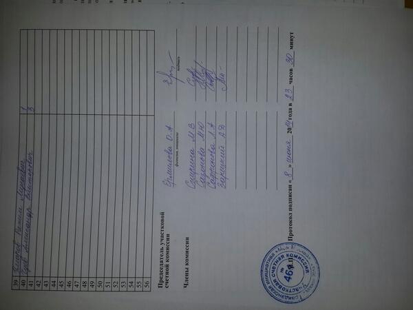 JenyaRud's tweet photo. #моямосква известны результаты, протокол избирательной комиссии #МоскваВыбирает http://t.co/8nAX1Ero5S