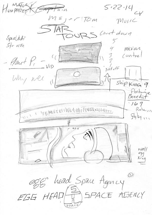 ccvigilant's tweet image. Artwork Extravaganza! I'm on a #creativehigh #brainstorming with @nickleus @norwayrichard for @Trollcake_com studios.