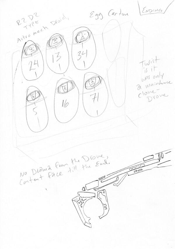 ccvigilant's tweet image. Artwork Extravaganza! I'm on a #creativehigh #brainstorming with @nickleus @norwayrichard for @Trollcake_com studios.