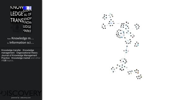 admvvs's tweet photo. In this #LearnDiscovery map @XDiscoveryWorld: #Knowledgetransfer http://t.co/CQMi7GC07q