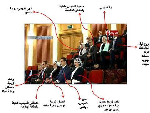 samsouma2012's tweet image. عائلة الرئيس #عبد_الفتاح_السيسي #السيسي انها حقا عائلة محترمة