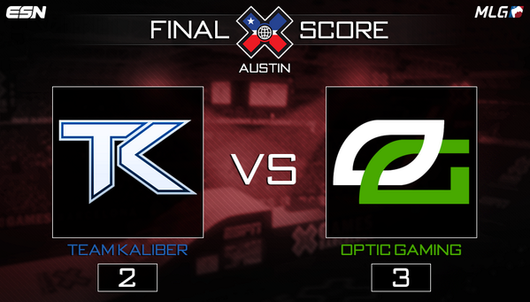 EsportsNation's tweet photo. .@OpTicGaming secures the win on Search and Destroy taking the series 3-2 over @Team_KaLiBeR #MLGXGames http://t.co/5dXbO2tYUc