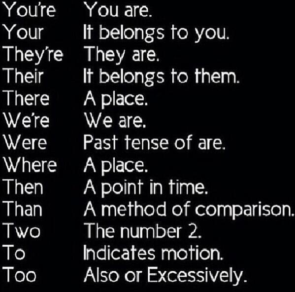 Hacked2244's tweet photo. For those that clearly didn't pay attention in school! Thank me later http://t.co/dbS4D65Emm