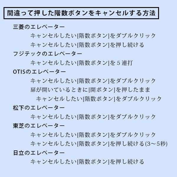 Twitterで画像を見る