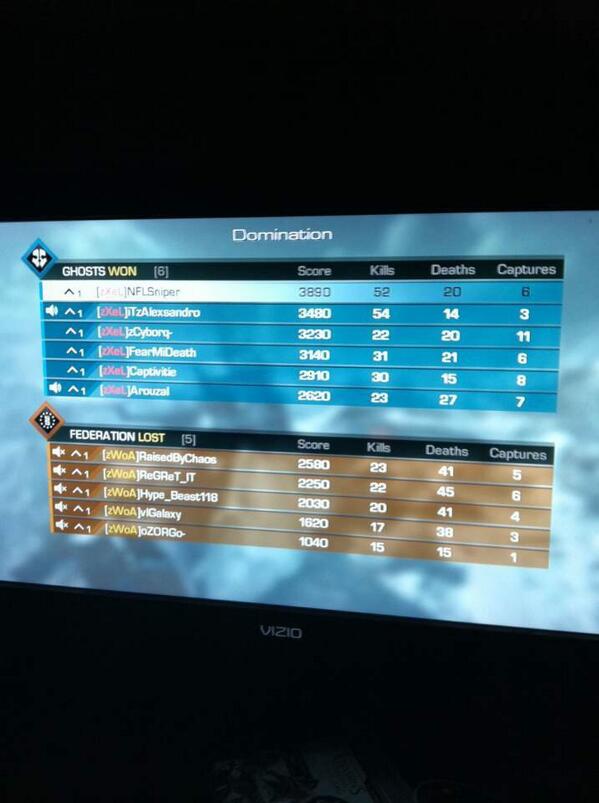 zXeLClan's tweet photo. zXeL is now officially 13-1 | @zWeOwnAll1 Game 1 | Game 2 | GG http://t.co/uMkwTW8iDL