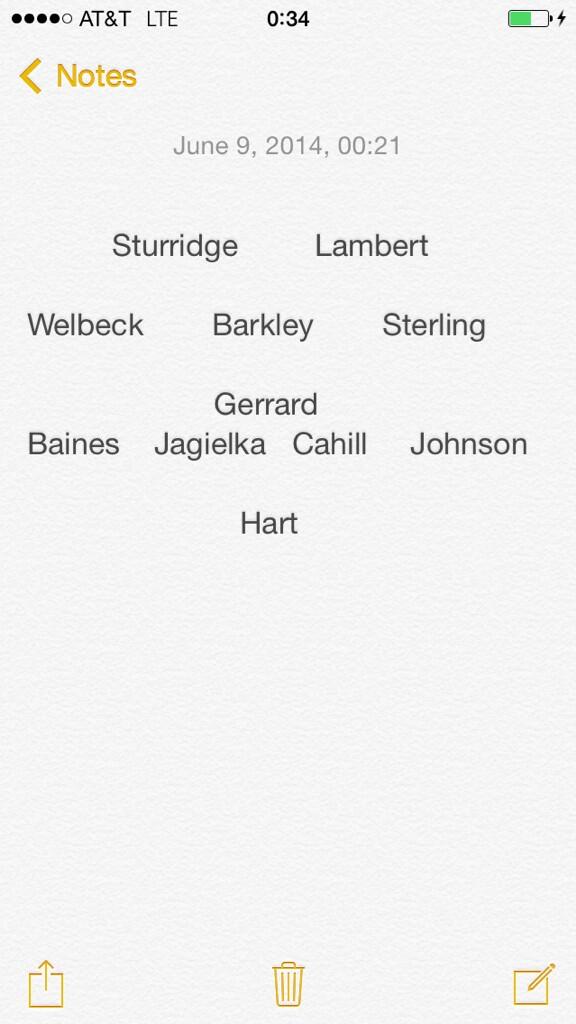 StuBennett's tweet image. Formation: 4-1-3-2 #3Lions