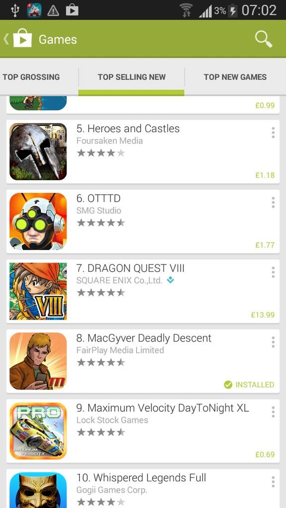 FairplayMedia's tweet photo. @MacGyver Deadly Descent climbs to #8 in @GooglePlay Top New Paid Games chart! #macgyver #top10 #games http://t.co/eQhkgo97jD