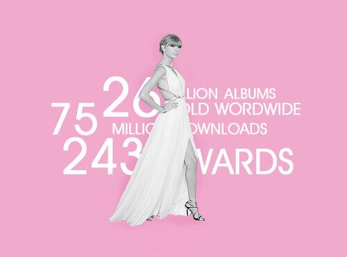 paulinakristi_'s tweet image. So proud of you, @taylorswift13 ! #redtour #SwiftBoothCMA