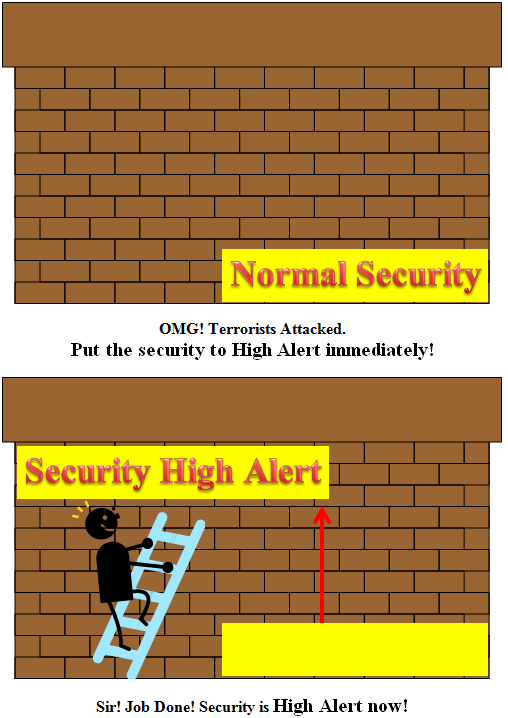 anparhlikhari's tweet image. #SecurityHighAlert by Ch. Nisar after
 #KarachiAirportAttack