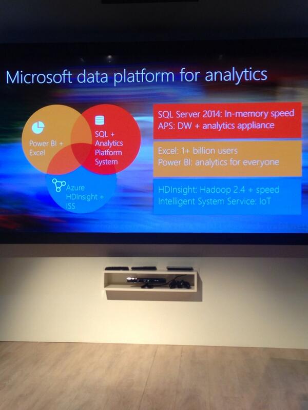 BrettMagill's tweet image. Big week for @MicrosoftSA analytics is the future of Business #BusinessIntelligence #SQLlaunch