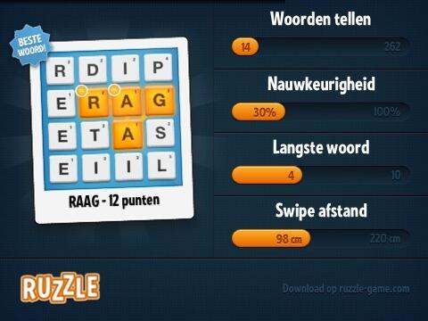 Gerard Stoop tweet media