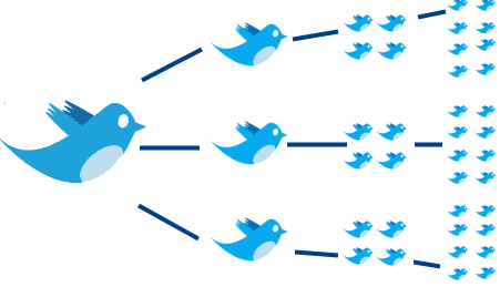 AutoTwiter tweet picture