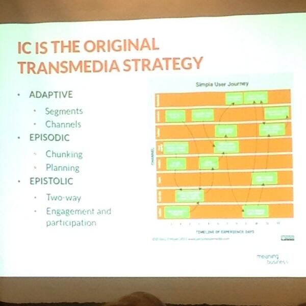 IC is the OG -- my new personal work motto #IABC14