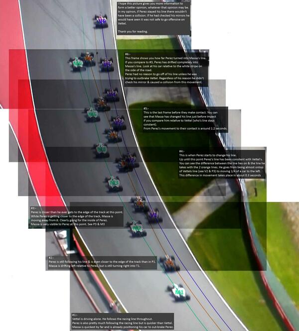 f1writers tweet picture