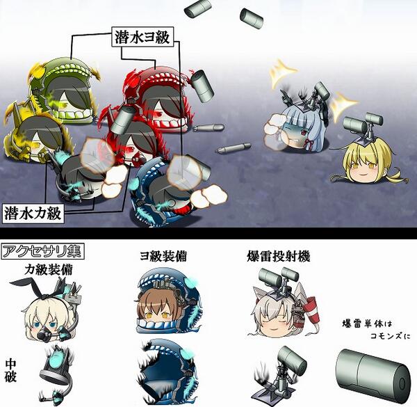 Uzivatel ズーズ ただのトクロ好き Na Twitteru キャラ素材追加 三毛またさんより ゆっくり艦これ 潜水カ級 潜水ヨ級 各３種をご提供頂きました また 艦これアクセサリ には 爆雷投射機 カ級装備 ヨ級装備 を追加です Http T Co ujnilm1n 告知用