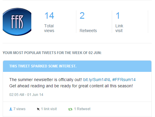 FFReformation's tweet image. @FFReformation week one @twitter statistics. Thanks to everyone who is following and learning with us as we start up!