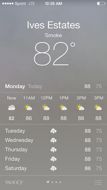 I didn't even know this was a weather option http://t.co/dLabPQW4XM<a href="/tag/blacktapeproject"class="tags"><span>#blacktapeproject</span></a>