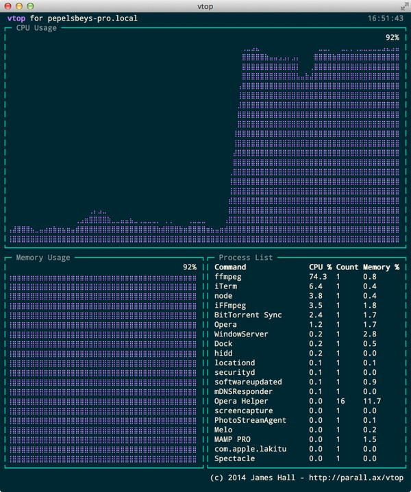 a_abashev's tweet photo. Nice RT @pepelsbey: Прекрасная утилита vtop для мониторинга процессов в консоли — http://t.co/PLgzP5oqZh http://t.co/hsoMs86T5T