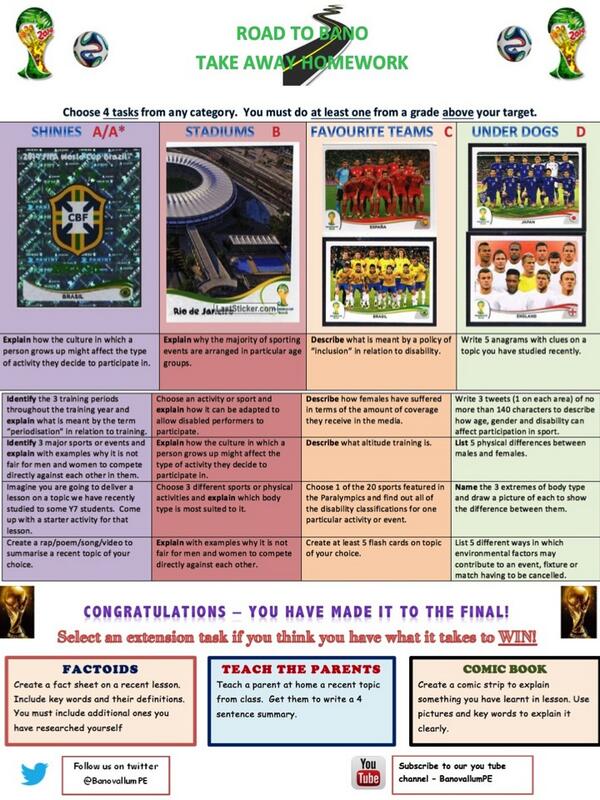 PE4Learning's tweet photo. World Cup TakeAway Homework by @emmasheehan76
Download on site, Drop & Googlebox
#pegeeks #physed #PEsharing http://t.co/vJZkE8WW4B