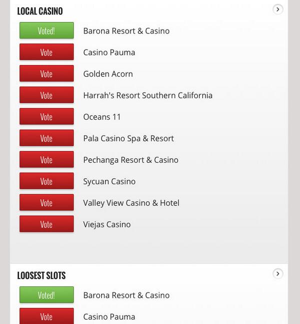 BaronaCasino's tweet photo. Make sure to VOTE Barona everyday! http://t.co/EI20pzAaOF #loosestslots #bestcasino #bestcasinobuffet #SanDiego http://t.co/djKLlyHcYA