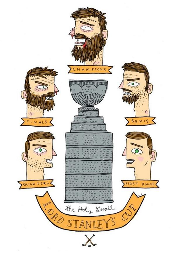 EvrydayHockey's tweet image. They don't call it the hardest trophy to win in sports for nothing...