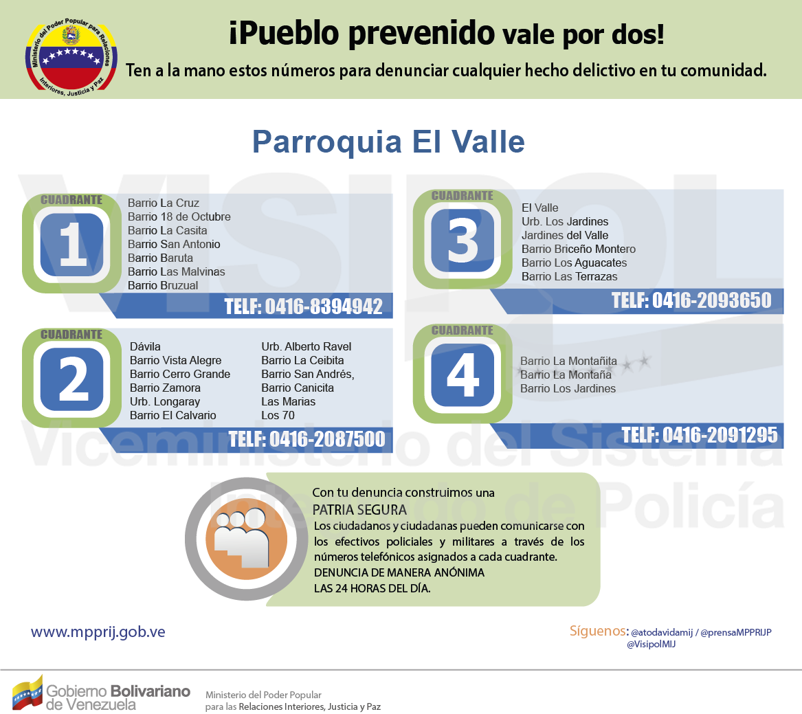 Enlace permanente de imagen incrustada