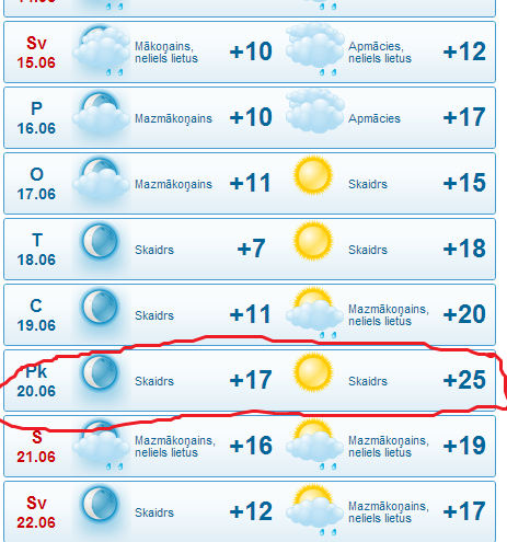 SignijaM's tweet image. Pārāk labi, lai tā arī būtu.