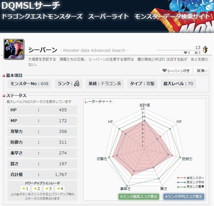 びっくり 正確さ 空中 ドラクエ モンスター スーパー ライト サーチ Crecla Hidaka Jp