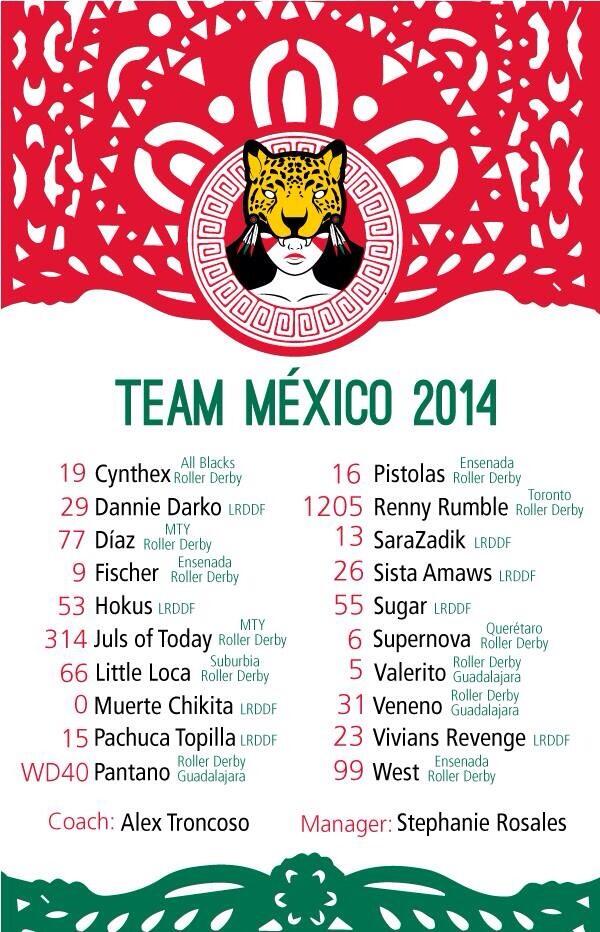 Roster oficial Team México 2014