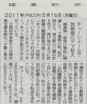 埋め込み画像への固定リンク