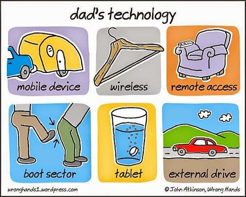 FunnyTechnology's tweet image. #antitechnology  #dadstechspecialist  #funny #lol