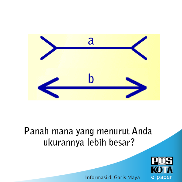 PosKotaNewsCom's tweet photo. Selamat pagi Sahabat Kota, asah otak dulu yuk :) http://t.co/jRzjZZG3Wx