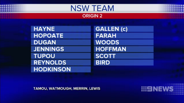 9NewsSyd's tweet photo. #BREAKING: @NSWRL #Blues team announced for Game Two of State of #Origin. #9News http://t.co/hqolWIdCop