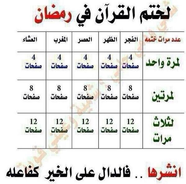 54Almalky's tweet photo. http://t.co/ZWybVVoXdU
