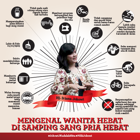 sheque's tweet photo. Kata siapa di belakang pemimpin hebat ada perempuan hebat?

yang bener itu di samping…. :)

#JokowiJKadalahKita http://t.co/GY7GYojZQy