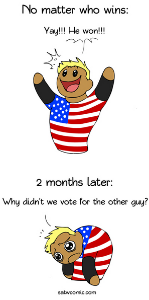 compoundmind's tweet image. #politics #USpolitics #satw #voting #democracy #scandinaviaandtheworld