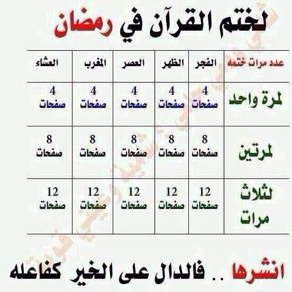 jeeez8's tweet photo. طريقة لختم القران الكريم في #رمضان بإذن الله
#مفضلة للاستفادة 
#انشرها http://t.co/Dsqv2pQ8ss