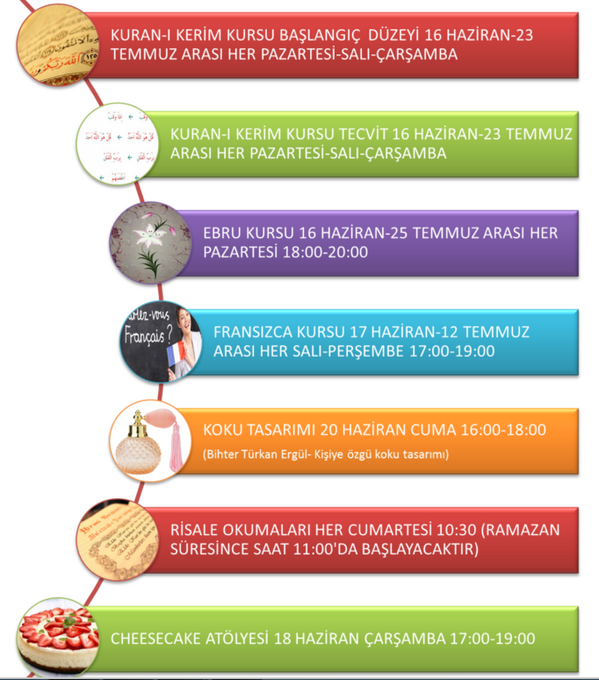 akademistgelism's tweet photo. Akademistte Beklediğiniz ve Görmek İstediğiniz Tüm Faaliyetler Yaz Bülteninde...
Buyurun bakmadan geçmeyin:) http://t.co/DfWmizfrxU