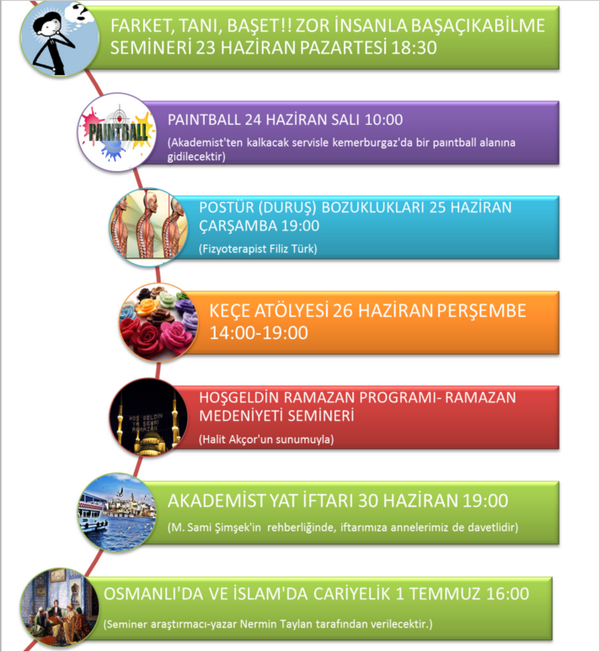 akademistgelism's tweet photo. Akademistte Beklediğiniz ve Görmek İstediğiniz Tüm Faaliyetler Yaz Bülteninde...
Buyurun bakmadan geçmeyin:) http://t.co/DfWmizfrxU