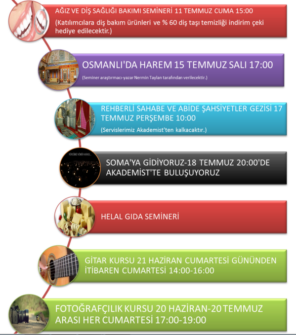 akademistgelism's tweet photo. Akademistte Beklediğiniz ve Görmek İstediğiniz Tüm Faaliyetler Yaz Bülteninde...
Buyurun bakmadan geçmeyin:) http://t.co/DfWmizfrxU