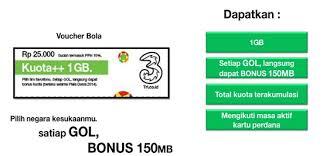 kini telah hadir voucher kuota++ 1GB
bonus kuota 150Mb setiap gol dari tim yang kamu pilih selama piala dunia