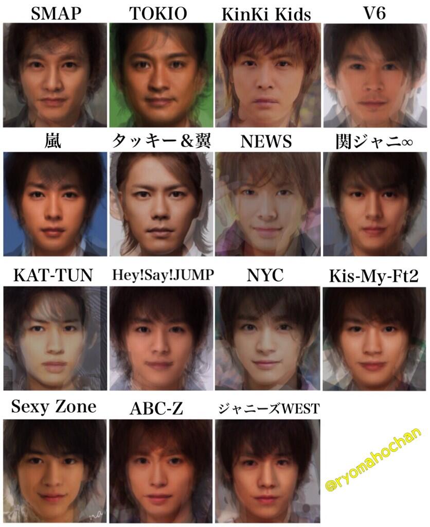 일본 쟈니스 그룹별 평균 얼굴 | 인스티즈