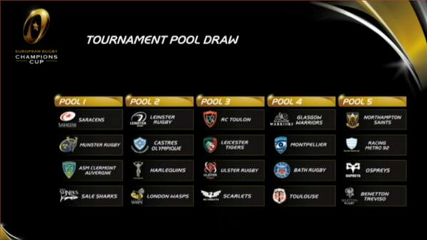 escoriza's tweet image. Et enfin les @scarlets_rugby avec @RCTofficiel, @UlsterRugby et @LeicesterTigers dans la Poule 3 #ERCC #ERCCPoolDraw