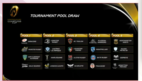 URCOfficial's tweet image. Check out how the #RaboPRO12 teams fared in the #ERCCPoolDraw today. Good luck to all our teams in both competitions